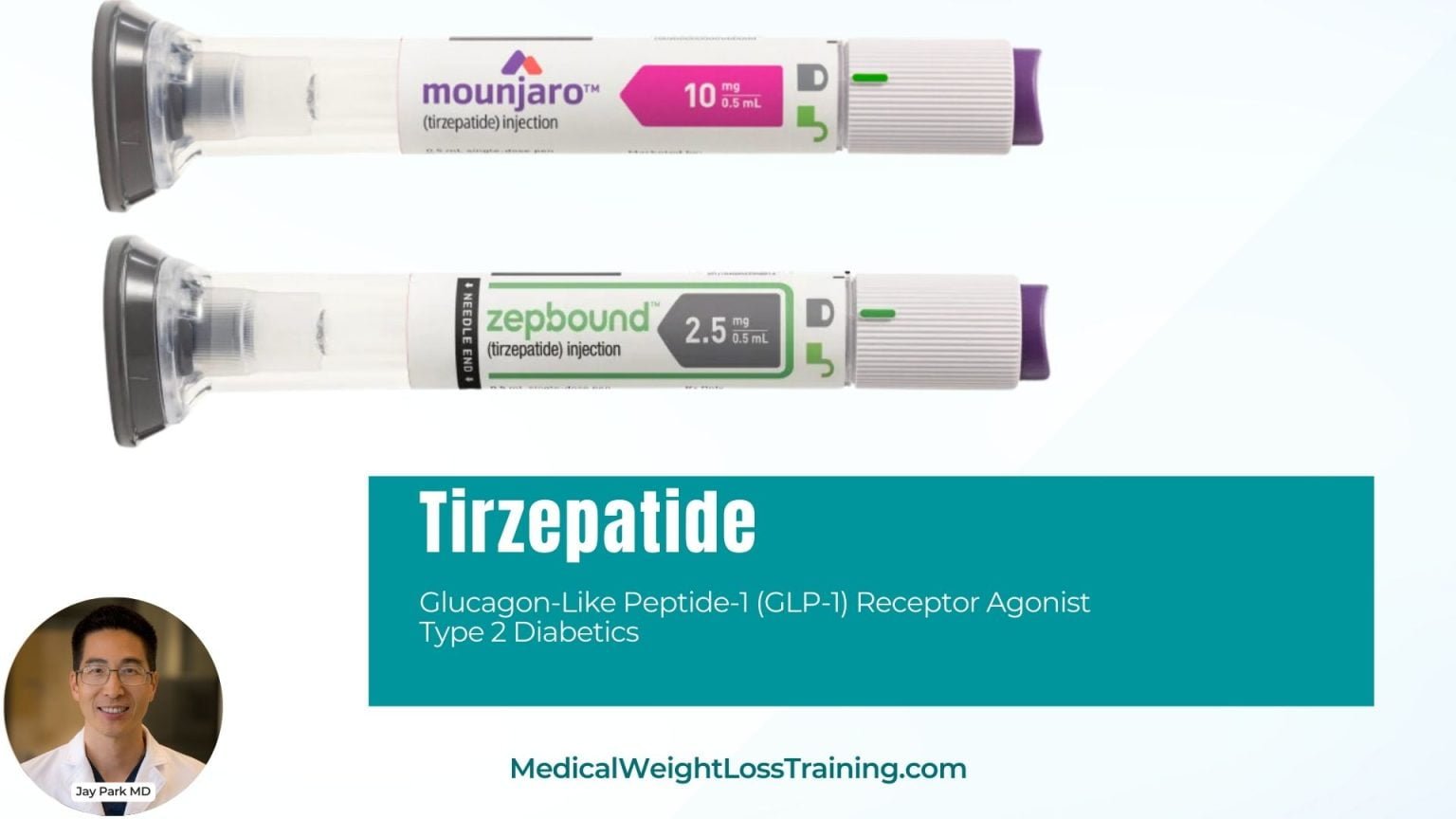 Tirzepatide Protocol Training as Medical Weight Loss Treatment - Best Supplements To Take With Tirzepatide